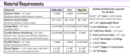 UhOh Creations - John Duffel Bag Paper Pattern